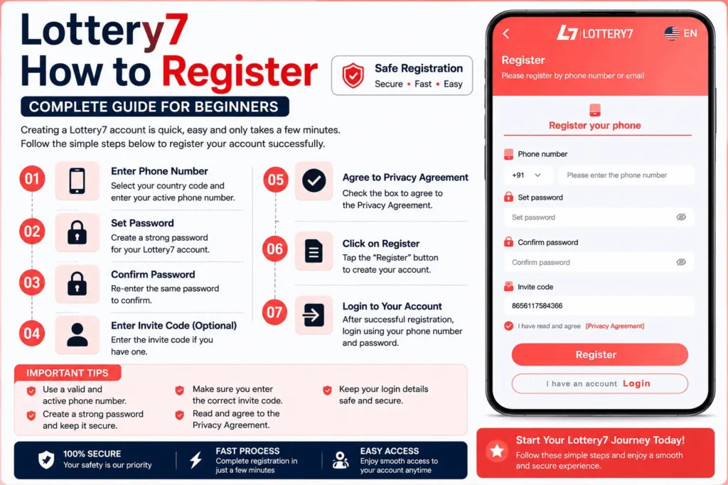 Lottery7 Register